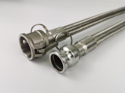 Camlock coupling for flexible metal hose